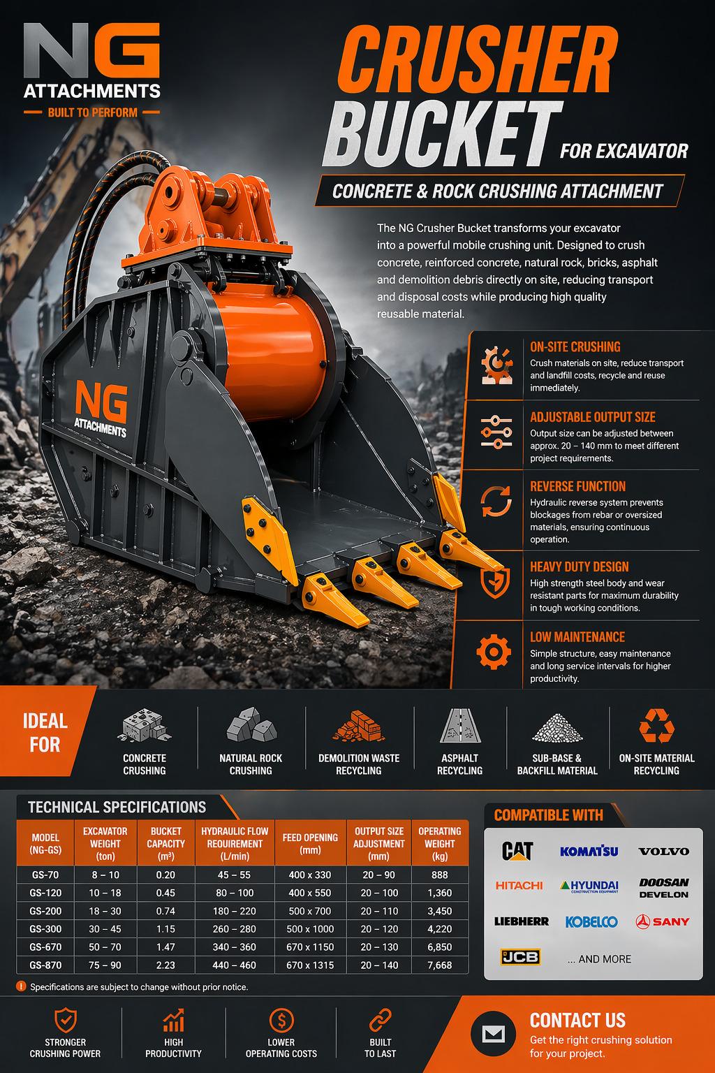Konkasörlü Kova (Crusher Bucket) – Beton, Taş ve Moloz Kırıcı Ekskavatör Ataşmanı